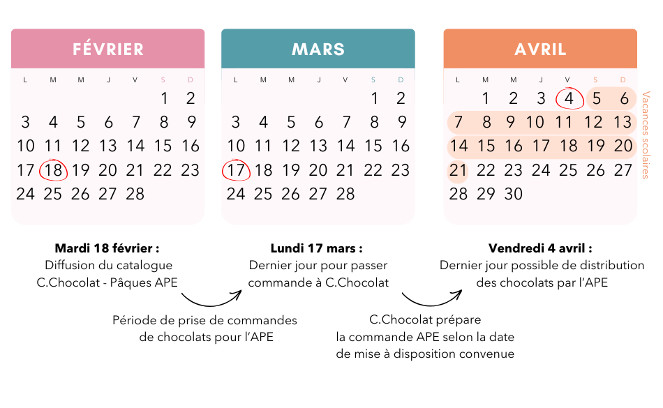 Rétroplanning pour vente chocolats PAE Association